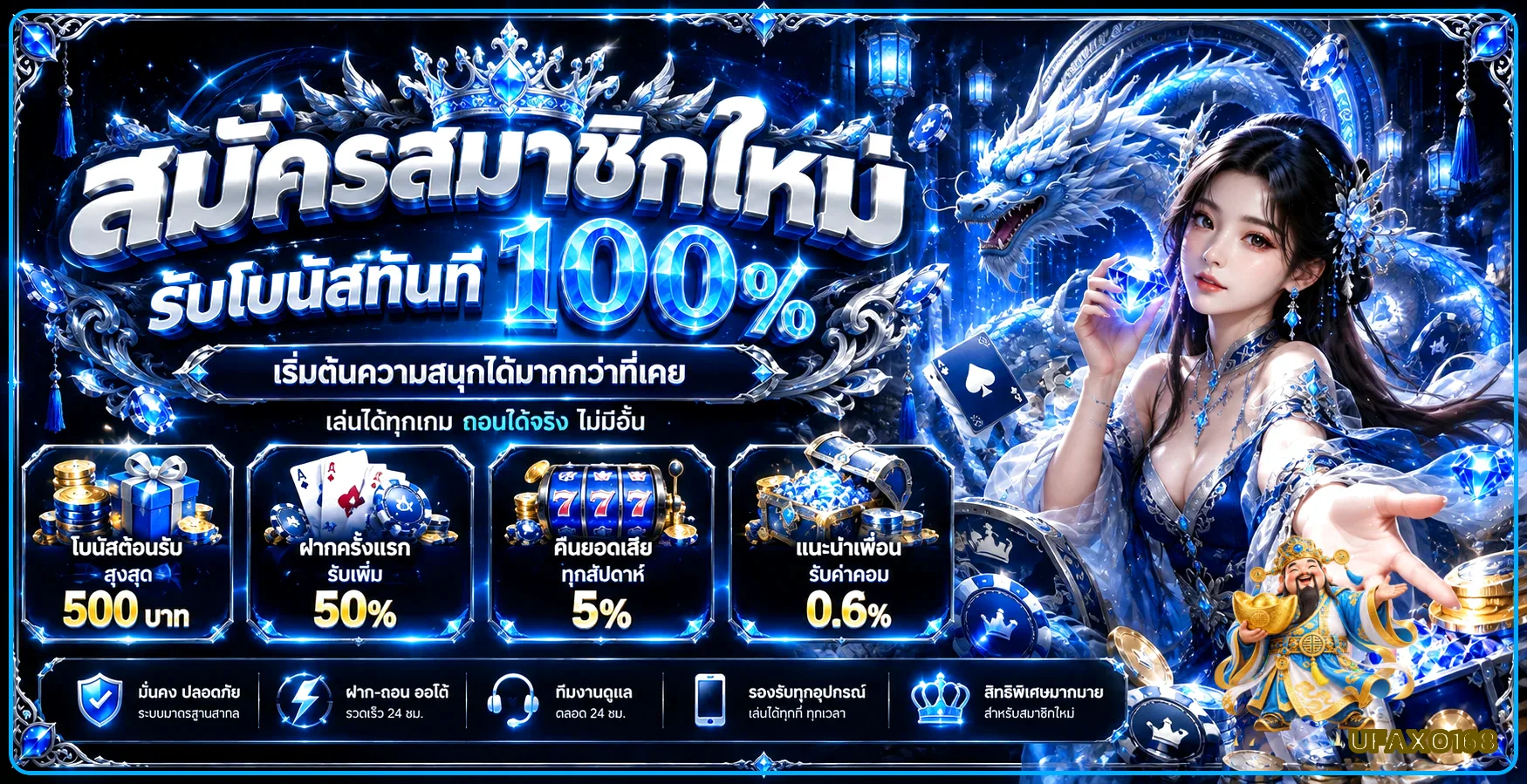 สล็อตออนไลน์ UFAXO168 โบนัสสมาชิกใหม่และฟีเจอร์เกม